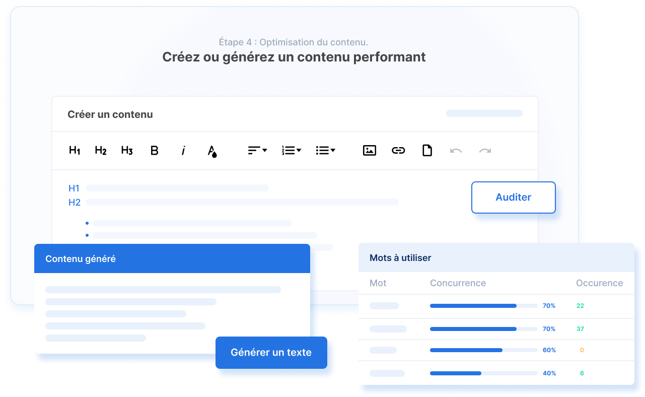 Rédigez ou générez des contenus utiles et de qualité.